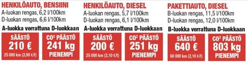 EU tyre label regulation image