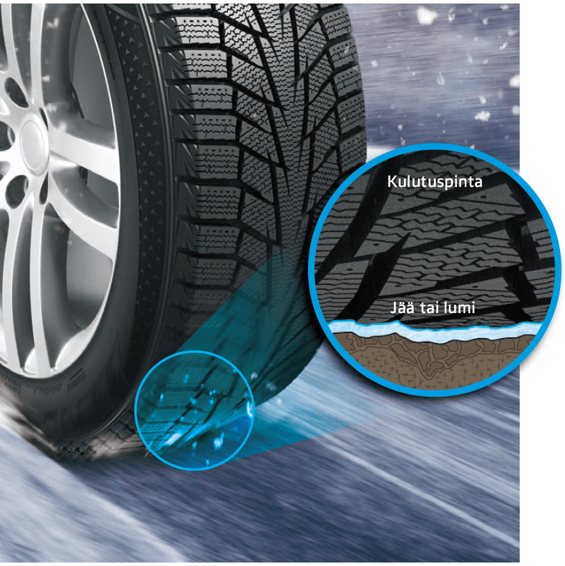 Hankook Winter i*Cept IZ2 Image 4